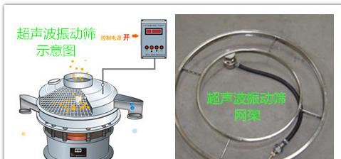 超聲波振動篩與超聲波發生器連接圖